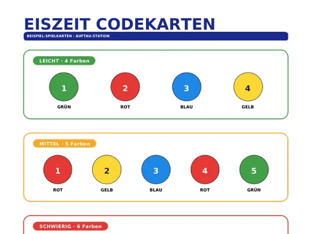 Vorschau Eiszeit Codekarten